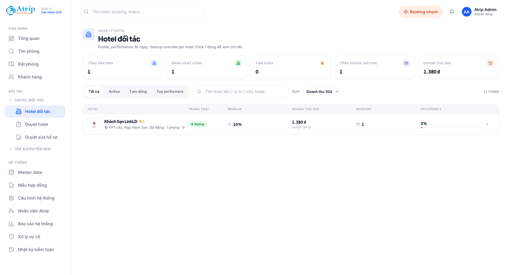Atrip Booking — Partner hotel management