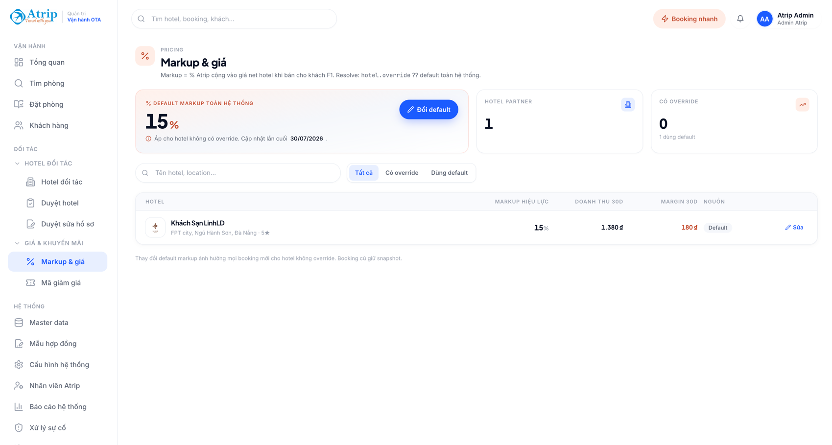 Atrip Booking — Markup & pricing control
